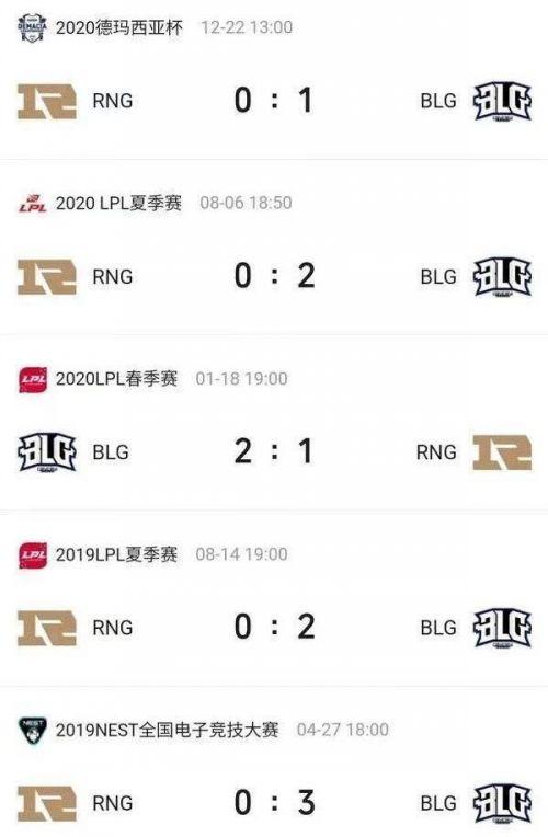 蒂姆关键时刻战术调整，RNG助力球队获胜！